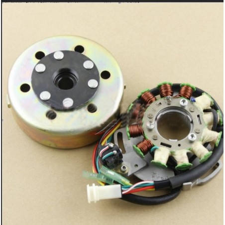 GZ UZWOJENIE ALTERNATORA (STATOR) YAMAHA BANSHEE 350 (87-94)