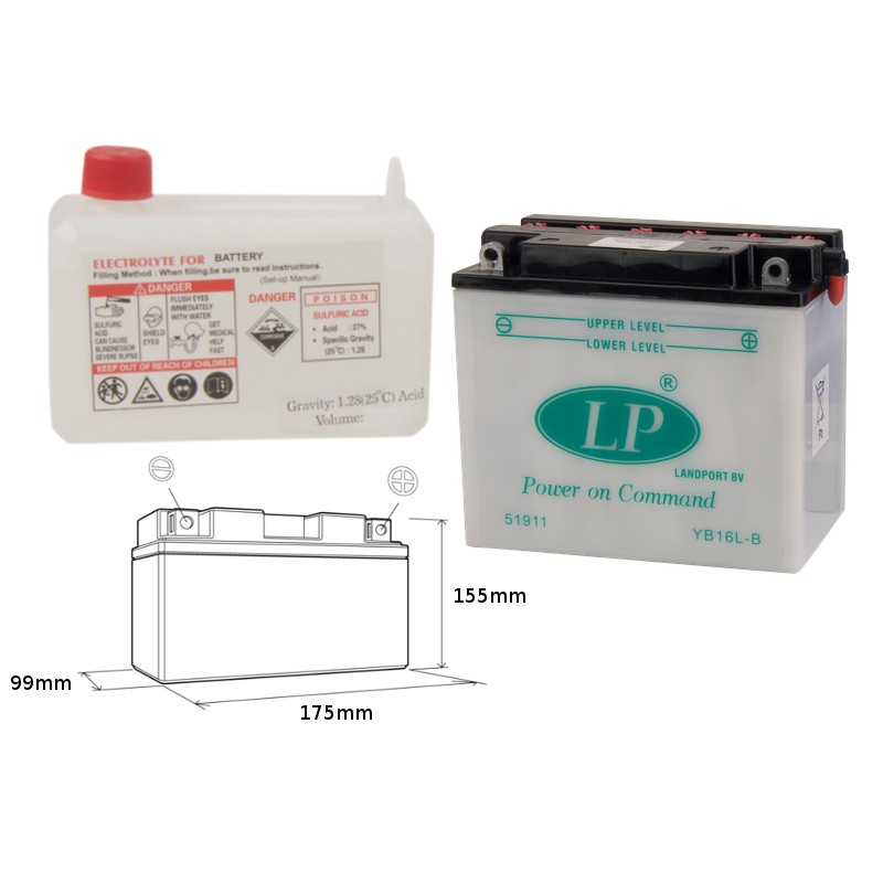 LANDPORT AKUMULATOR YB16L-B 12V 19AH 175X100X155 OBSŁUGOWY - ELEKTROLIT OSOBNO (2) UE2019/1148