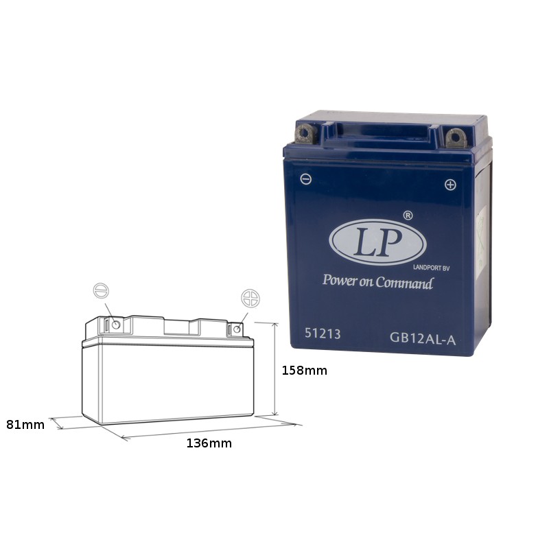LANDPORT AKUMULATOR ŻELOWY GB12AL-A BEZOBSŁUGOWY - ZALANY (20)