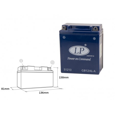 LANDPORT AKUMULATOR ŻELOWY GB12AL-A BEZOBSŁUGOWY - ZALANY (20)