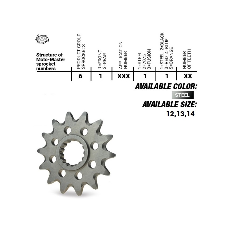 MOTO-MASTER PROMOCJA ZĘBATKA PRZEDNIA 2120 14 HONDA CR 125R '04-'07, CRF 250R/X '04-'17 (JTF1323.14) (ŁAŃC. 520) (212014JT)