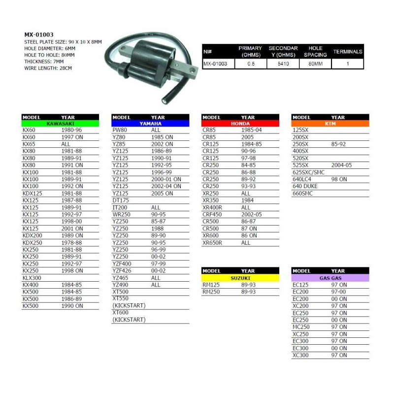 NACHMAN CEWKA ZAPŁONOWA HONDA/KAWASAKI/SUZUKI/YAMAHA/KTM/GAS GAS