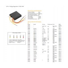 DZE REGULATOR NAPIĘCIA POLARIS 325/335/400/425 98-02 (OEM 4060191) (ESR956)