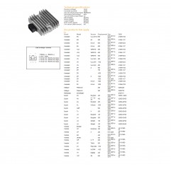 DZE REGULATOR NAPIĘCIA KAWASAKI ER 6/KLE 650/ Z 750 /Z 1000, YAMAHA T-MAX 500, XVS 1100 V-STAR, YZF R6, SUZUKI DL 1000V '02-06, 